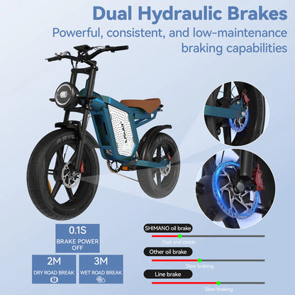 X60 Dual Motor E-Bike – Fast & Powerful Ride